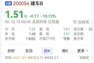 RMC：姆巴佩近期比赛后难掩失落 1月1日后他就能签约想去的球队